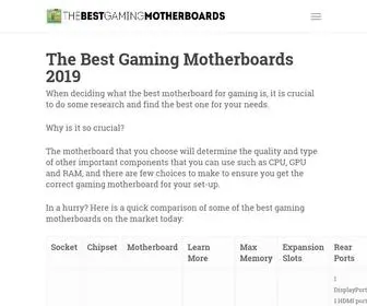 Thebestgamingmotherboards.com(The Best Gaming Motherboards) Screenshot