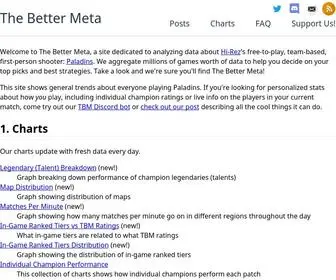Thebettermeta.com(The Better Meta) Screenshot