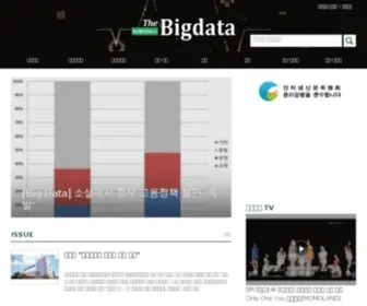 Thebigdata.co.kr(빅데이터뉴스) Screenshot