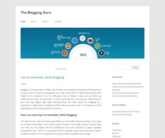 Thebloggingguru.com(The Blogging Guru) Screenshot