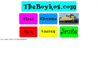 Theboykos.com(Theboykos) Screenshot