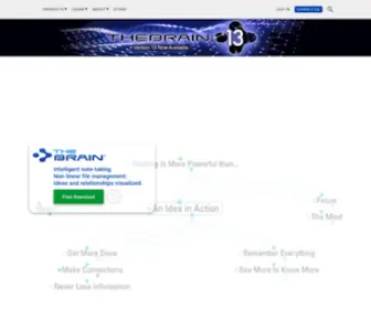 Thebrain.com(The Ultimate Digital Memory) Screenshot