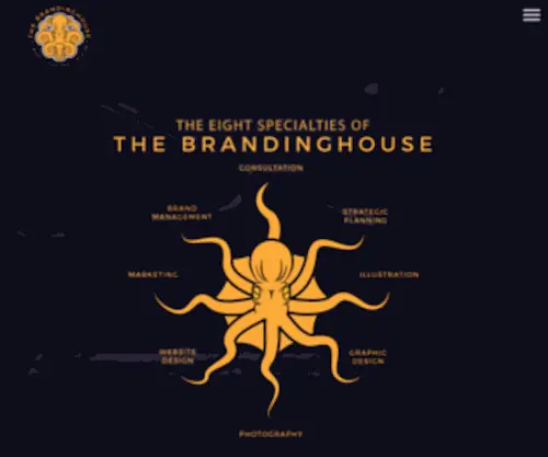Thebrandinghouse.com(The Brandinghouse) Screenshot