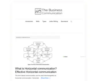 Thebusinesscommunication.com(The Business Communication) Screenshot