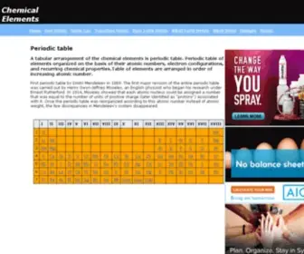 Thechemicalelements.com(Periodic Table of Elements and Chemistry) Screenshot