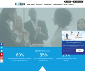 Thecorelinksolution.com(The corelink solution) Screenshot