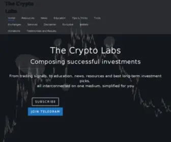 Thecryptolabs.com(Forsale Lander) Screenshot