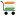 Thecybershopindia.com Logo