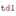 Thedeliciouslife.com Favicon