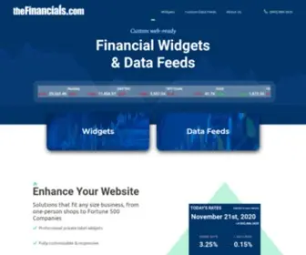 Thefinancials.com(Financial Widgets) Screenshot