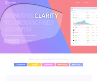 Theflywheel.app(The product) Screenshot