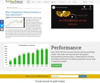 Thegoldforecast.com(The Gold Forecast) Screenshot