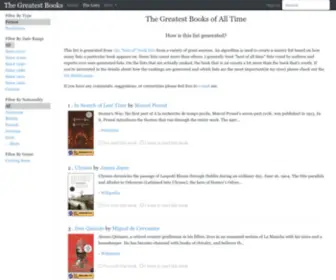 Thegreatestbooks.org(The Greatest Books) Screenshot
