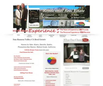 Theharperteam.com(Danville San Ramon Alamo Homes Real Estate) Screenshot