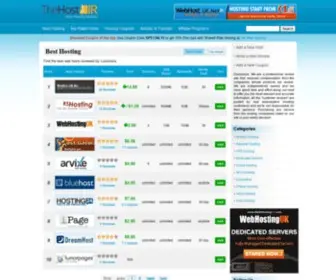 Thehostdir.com(Find The Best Web Hosts) Screenshot