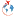 Theieltsclasses.com Favicon