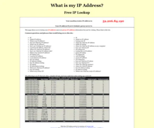 Theiplookup.org(What is my IP address) Screenshot