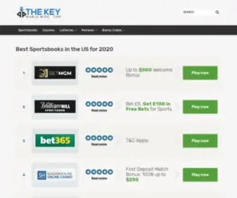 ThekeyWorldwide.com(ThekeyWorldwide) Screenshot