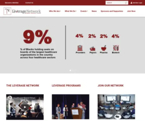 Theleveragenetworkinc.com(Prepare) Screenshot