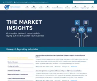Themarketinsights.com(The Market Insights) Screenshot