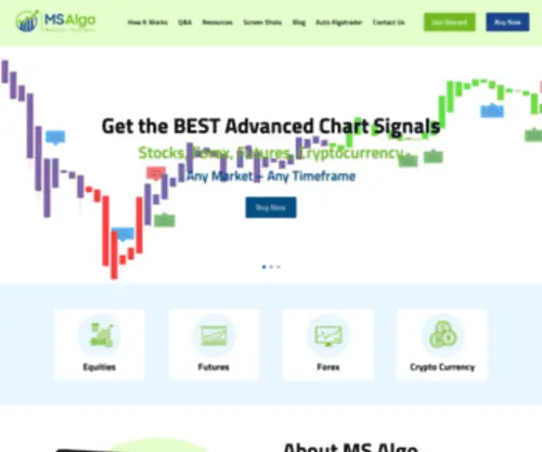 Themarketscalper.com(Market Scalper) Screenshot