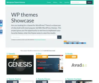 Themetix.com(WordPress Theme Universe) Screenshot