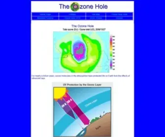 Theozonehole.com(The Ozone Hole) Screenshot