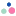 Thepopshopmedford.com Favicon