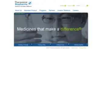 Theravance.com(Theravance Biopharma) Screenshot