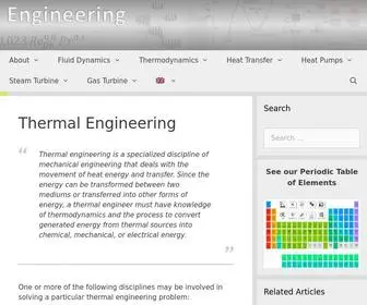 Thermal-Engineering.org(Thermal engineering) Screenshot