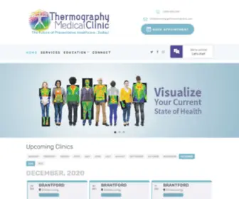 Thermographymedicalclinic.com(Thermography Medical Clinic) Screenshot