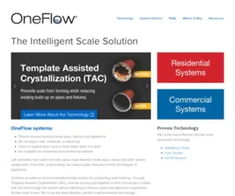 Thescalesolution.com(OneFlow, the better alternative to a water softener) Screenshot