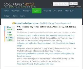 Thestockmarketwatch.com(Stock Market Today) Screenshot