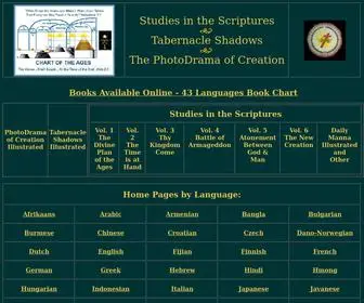 Thestudiesinthescriptures.com(Thestudiesinthescriptures) Screenshot