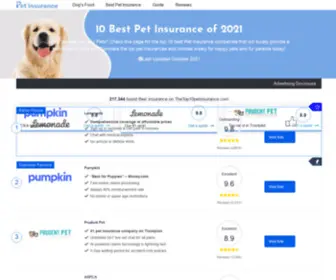 Thetop10Petinsurance.com(Top 10 Pet Insurance Home) Screenshot