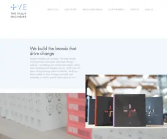 Thevalueengineers.com(The Value Engineers) Screenshot