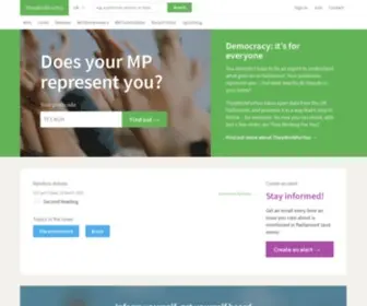 Theyworkforyou.com(Hansard and Official Reports for the UK Parliament) Screenshot