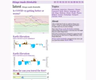 Thingsmadethinkable.com(Things made thinkable) Screenshot