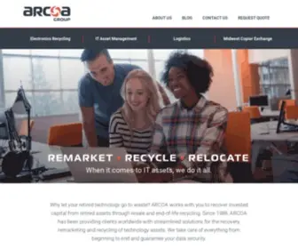 Thinkarcoa.com(ARCOA Group) Screenshot