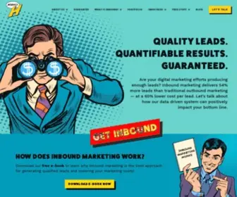 Thinkbigshot.com(Kansas City inbound marketing agency) Screenshot