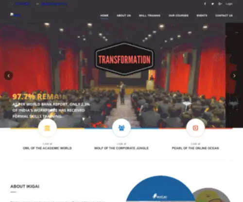 Thinkikigai.com(CRT, Corporate, Digital Marketing, Leadership) Screenshot
