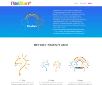 Thinkshare.technology(Thinkshare technology) Screenshot