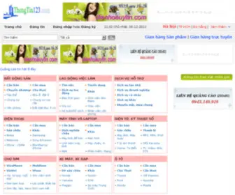 Thongtin123.com(Tất cả) Screenshot