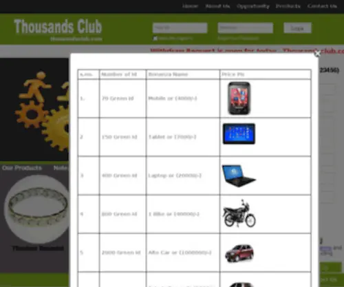 Thousandsclub.com(One Thousand Club) Screenshot