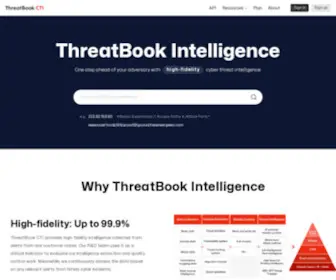 Threatbook.io(ThreatBook TI) Screenshot