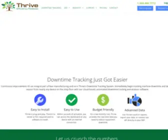 Thrivemes.com(Machine Downtime Tracking and OEE Software) Screenshot