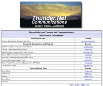 Thunder.com(Thunder) Screenshot