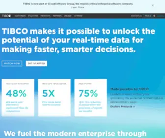 Tibco.com(TIBCO Software) Screenshot
