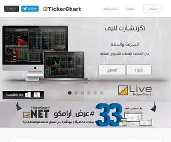 Tickerchart.com(تكرتشارت) Screenshot