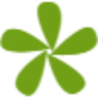 Ticoturismo.com Favicon